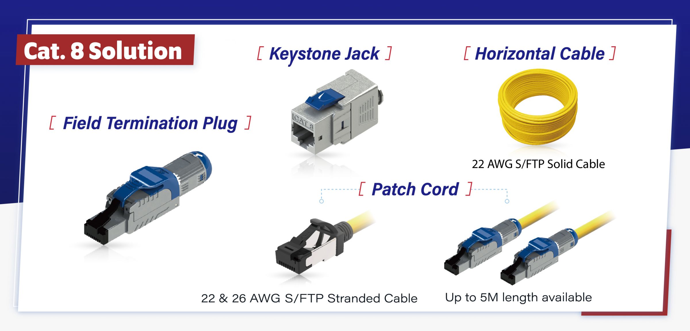 Asegura el futuro de tu red: Solución de cableado de categoría 8